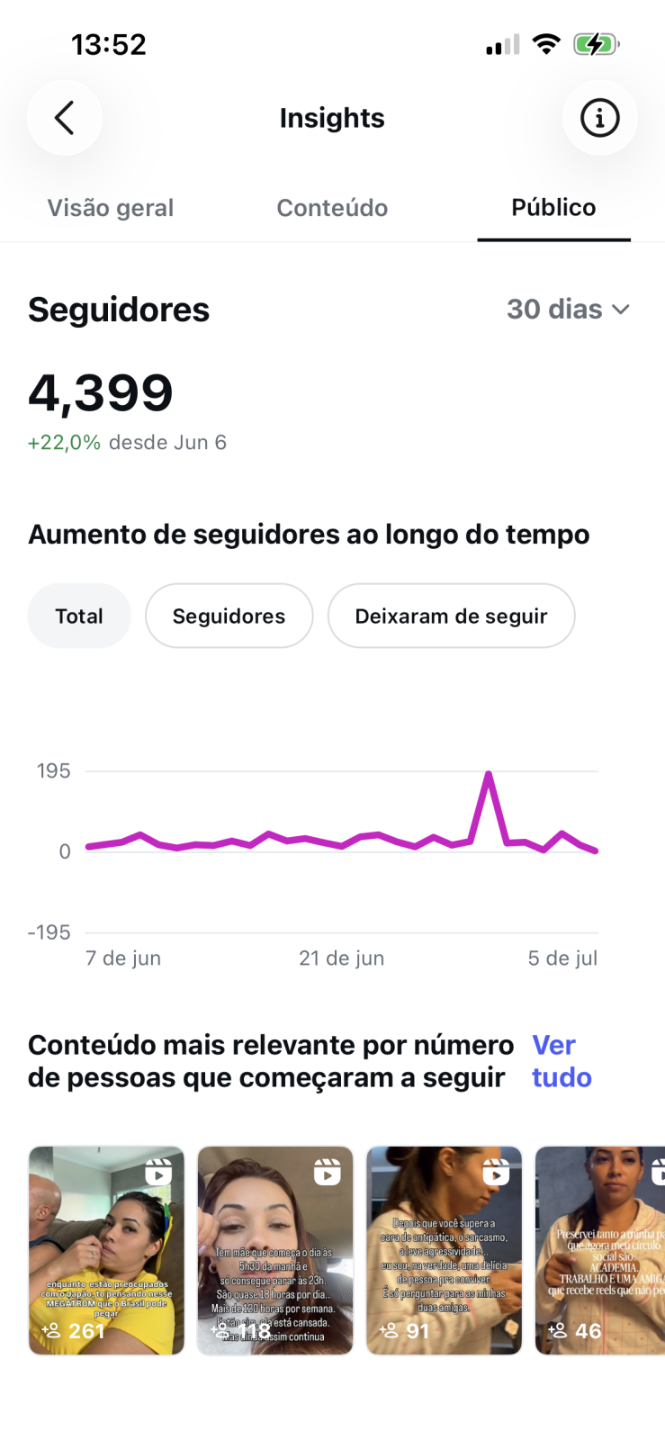 Métrica